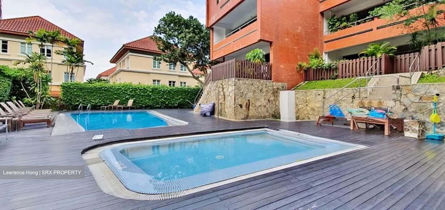 Watten Estate Condominium (D11), Condominium #558756881